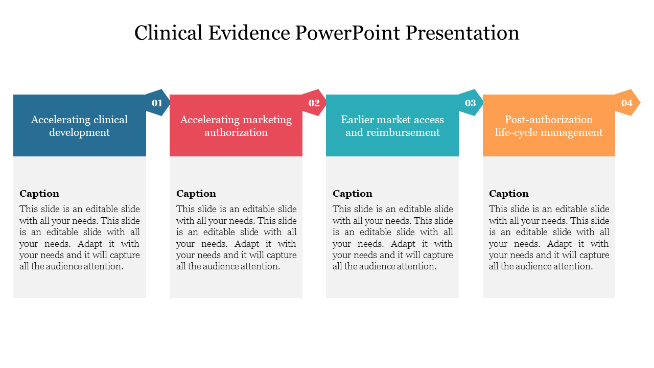 Download Unlimited Clinical Evidence PowerPoint Presentation
